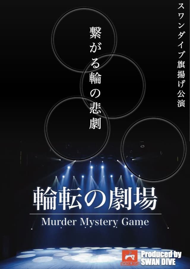 輪転の劇場