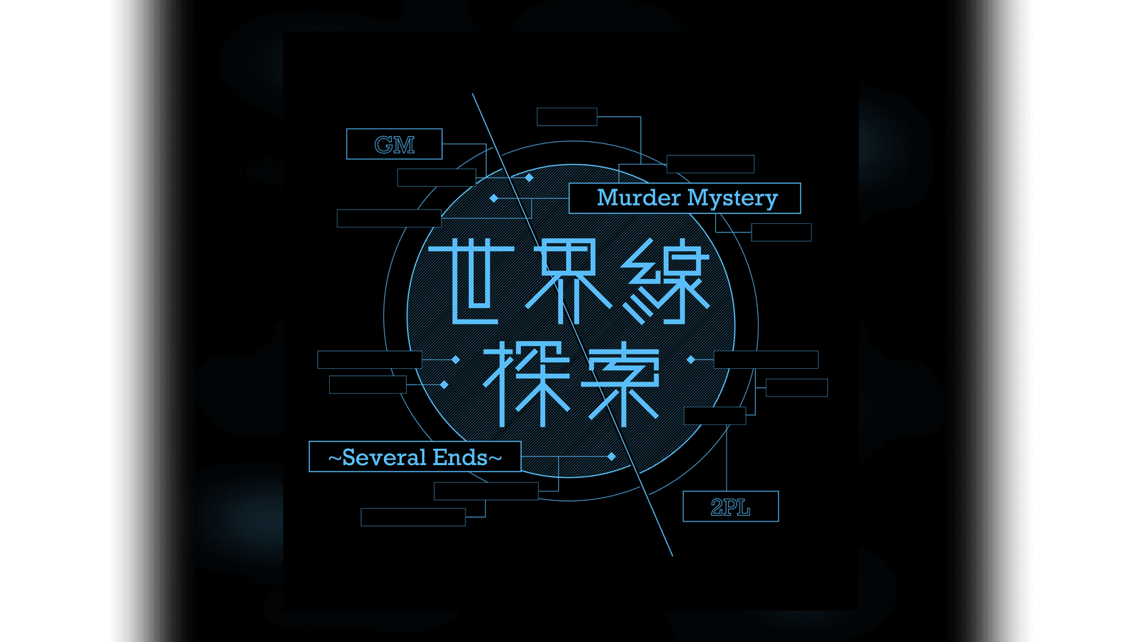 世界線探索~Several Ends~