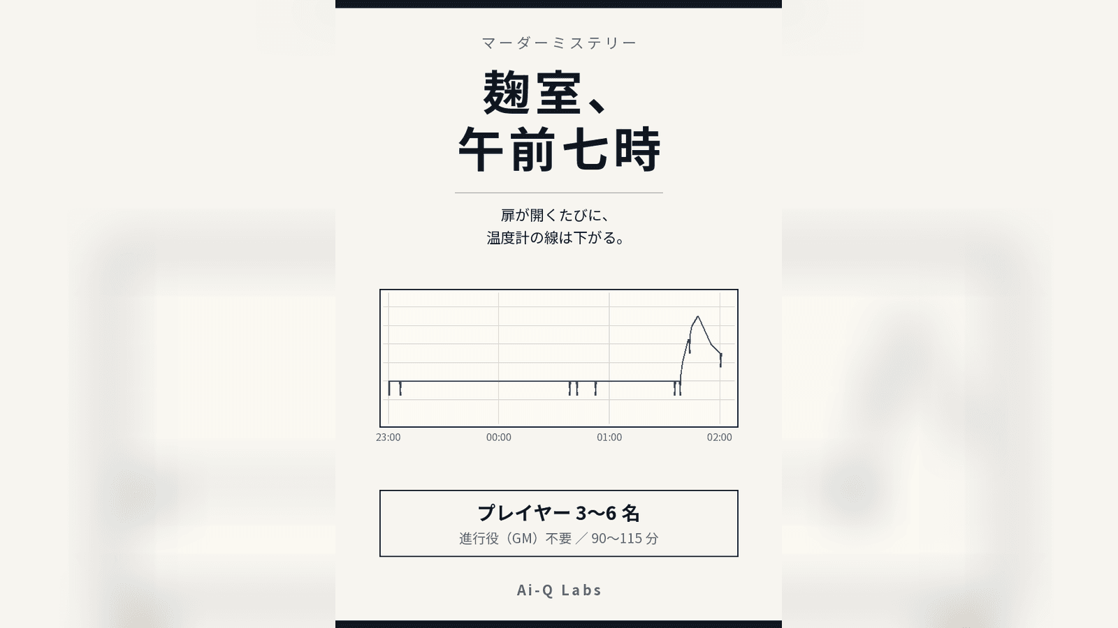 麹室、午前七時