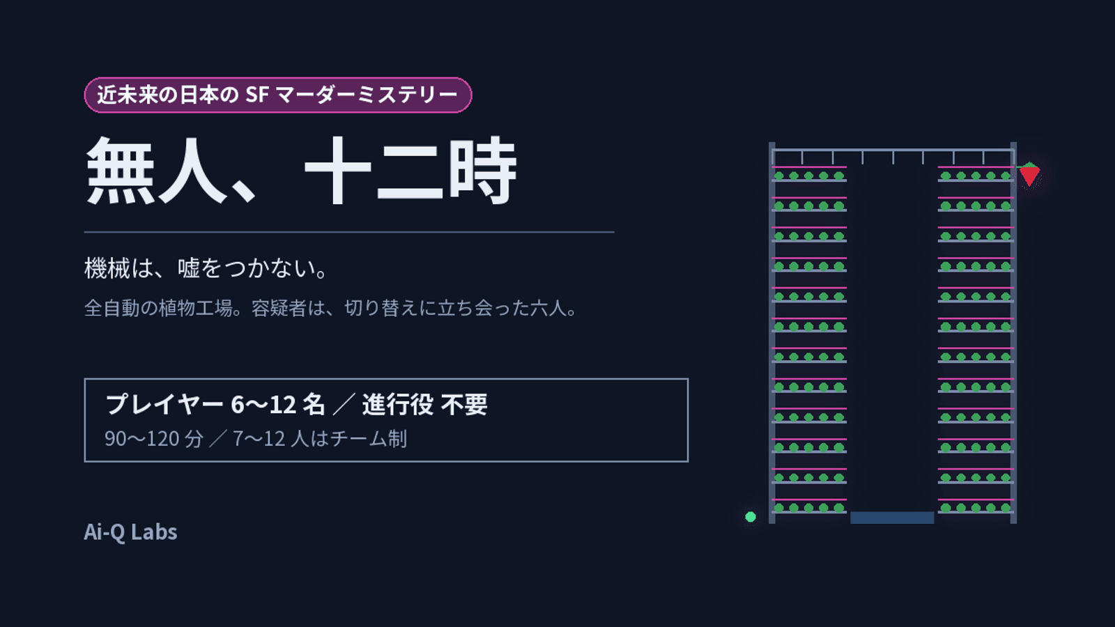 無人、十二時